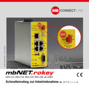 MB Connect Line mbNET.rokey RKH 259 Schnelleinstieg Zur Inbetriebnahme