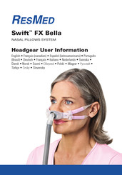 ResMed Swift FX Bella Bedienungsanleitung