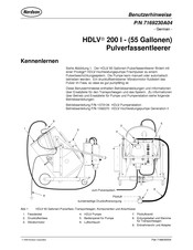 Nordson HDLV 200 l Benutzerhinweise