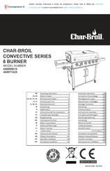 Char-Broil Convective 640 B Betriebsanweisungen