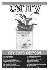 Camry CR 7931 Bedienungsanweisung