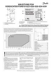 Danfoss PSH026 Anleitung