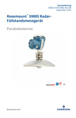 Emerson Rosemount 5900S Kurzanleitung