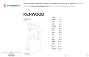 Kenwood Blend-X Compact BLP30 Bedienungsanleitung