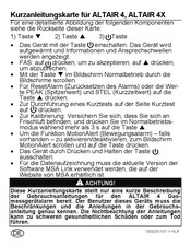 MSA ALTAIR 4X Kurzanleitung