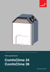 Zehnder ComfoClime 24 Wartungshandbuch