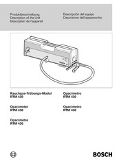 Bosch RTM 430 Produktbeschreibung