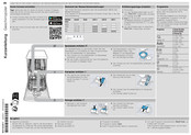 Bosch SPV2XMX01E/11 Kurzanleitung