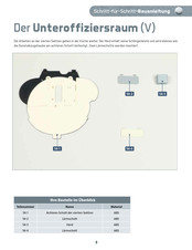 Hachette U96 Bauanleitung