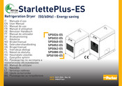 Parker StarlettePlus-ES SPS032-ES Benutzerhandbuch