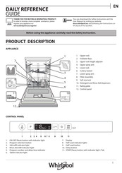 Whirlpool WDI NC319B AH Bedienungsanleitung