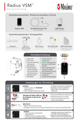 Masimo Radius VSM Kurzanleitung