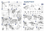 Novoferm NovoPort Speed Kurzanleitung