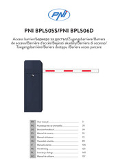 PNI BPL506D Benutzerhandbuch