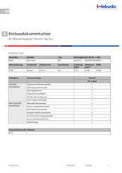 Webasto Thermo Top Evo Einbaudokumentation