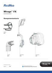 Resmed Mirage FX Kurzanleitung