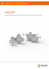 Tricor TCM 028K Bedienungsanleitung