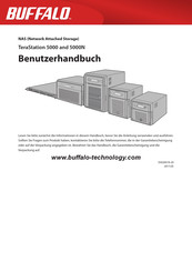 Buffalo TeraStation 5000 Benutzerhandbuch
