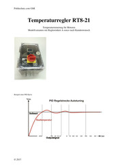 Pohltechnic RT8-21 Betriebsanleitung