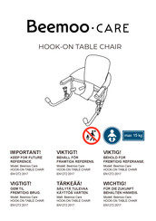Beemoo CARE Kurzanleitung
