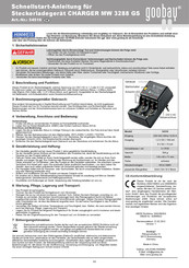 Goobay 54516 Schnellstartanleitung