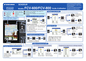 Furuno FCV-800 Bedienungsanleitung