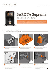 Kaffee Partner BARISTA Suprema Reinigungsanleitung