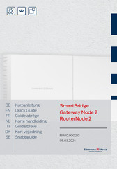 Simons Voss Technologies SmartBridge RouterNode 2 Kurzanleitung