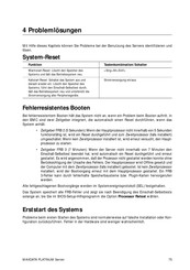 MAXDATA Platinum Bedienungsanleitung