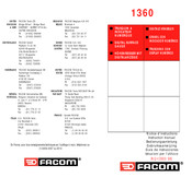 Facom 1360/96 Bedienungsanleitung
