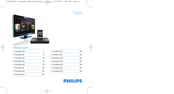 Philips HomeDock DLA99901/10 Bedienungsanleitung