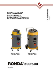V. Brøndum RONDA 500 Gebrauchsanleitung