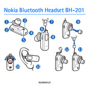Nokia BH-201 Bedienungsanleitung