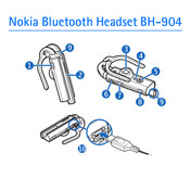 Nokia BH-904 Bedienungsanleitung