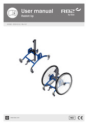 Etac R82 Bedienungsanleitung