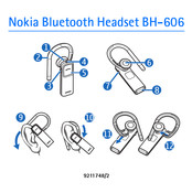 Nokia BH-606 Bedienungsanleitung