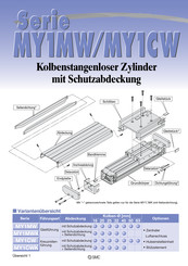 SMC MY1CWK Serie Bedienungsanleitung