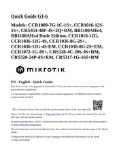 MikroTik CCR1036-8G-2S+ Kurzanleitung
