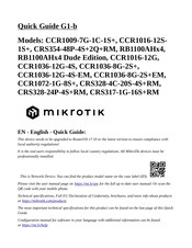 MikroTik CCR1036-8G-2S+EM Kurzanleitung
