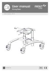 Etac R82 Bedienungsanleitung