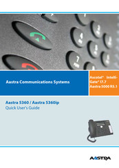 Aastra 5360 Schnellstartanleitung