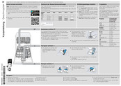 Bosch SMV2ITX22E Kurzanleitung