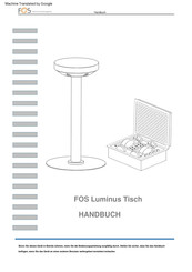FOS Technologies Luminus Handbuch