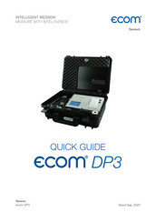 Ecom DP3 Kurzanleitung
