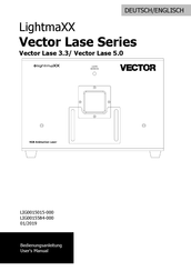 Lightmaxx Vector Lase Serie Bedienungsanleitung