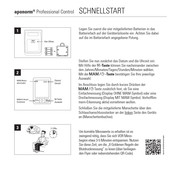 Aponorm Professional Control Schnellstart