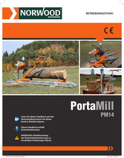 Norwood PM14 Betriebsanleitung
