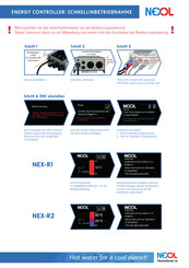 NEXOL NEX-R1 Schnellinbetriebnahme
