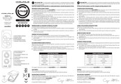 ITALFILE IRIS TOP Kurzanleitung