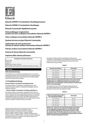 Edwards SAPIEN 3 Gebrauchsanweisung